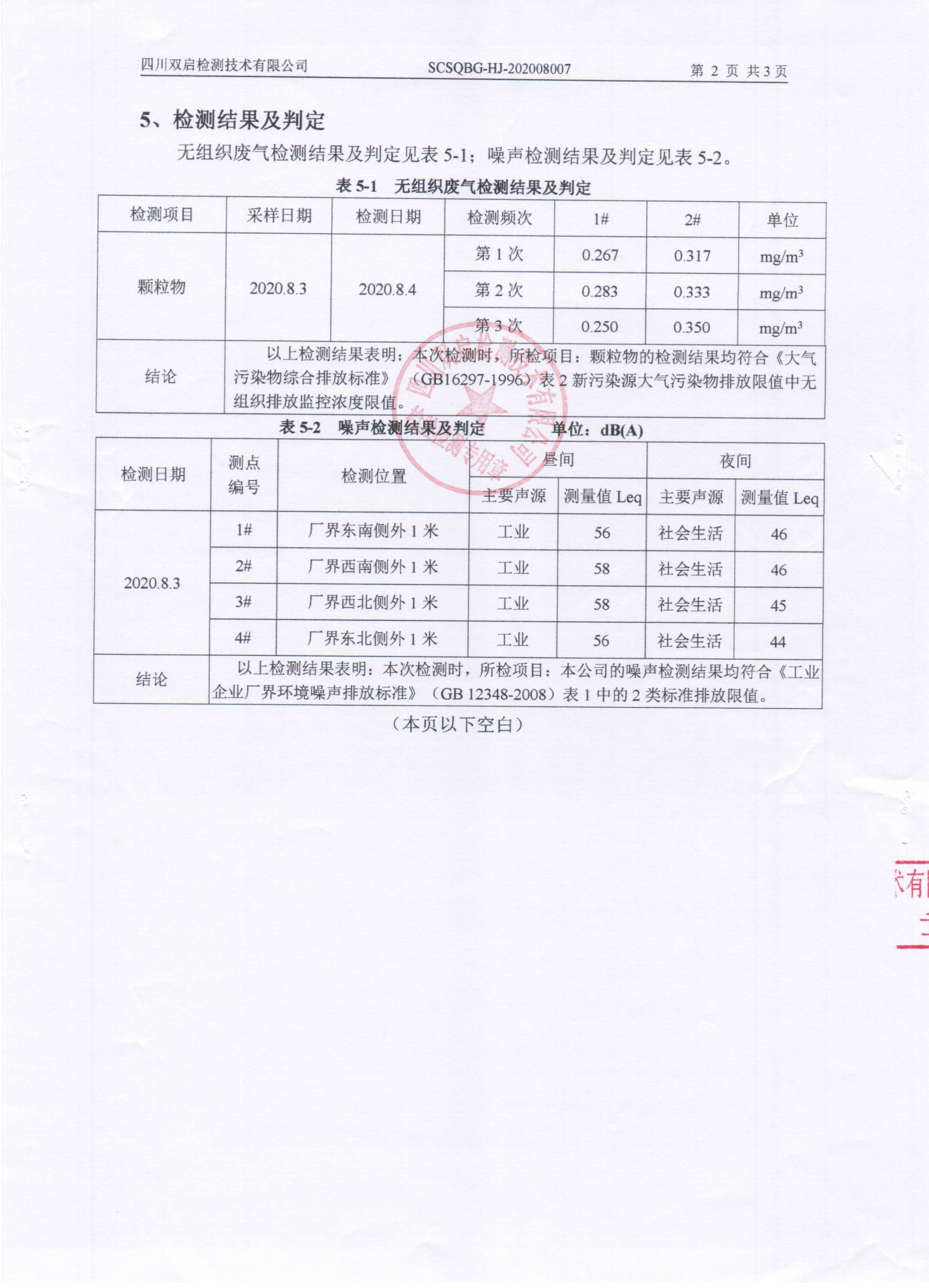 新一美化工監(jiān)測報告-3